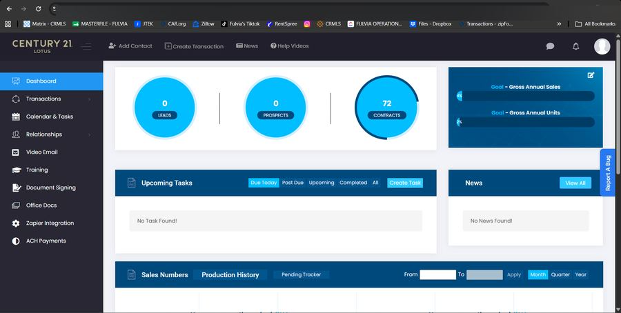 GoHighLevel (GHL) CRM & Pipeline Dashboard